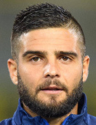 Lorenzo Insigne